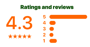 review.png